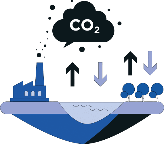ynergie-co2-industrie